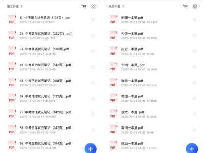 【精品付费资源】小红书上卖198一份，小初高名校全套知识总结笔记 总大小[1.2GB]