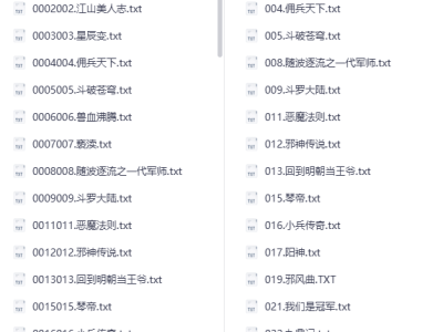 《起点爆款小说汇总+小说超级合集》[PDF/mobi/epub][12.8GB]