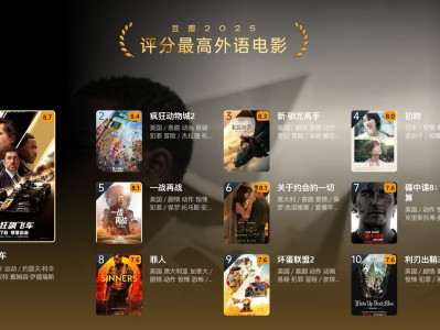 ✨2025年豆瓣电影榜单 上榜电影 合集 | 464.5GB